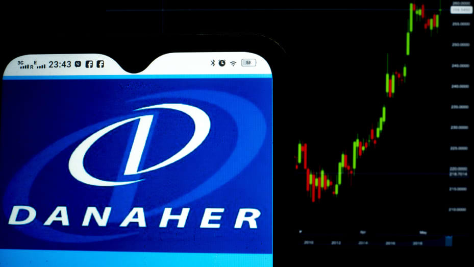 Danaher’s stock drop looks like a buying opportunity after it reported a solid quarter