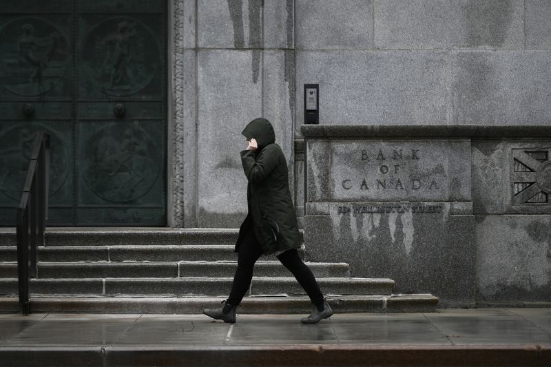 Business Outlook Sours in Canada, Complicating Rate Path