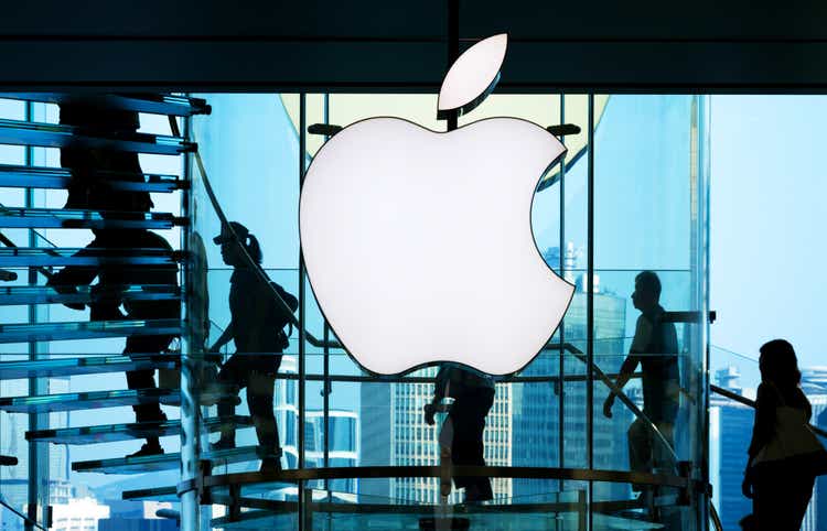 Apple: Why Recent Underperformance Is A Buying Opportunity