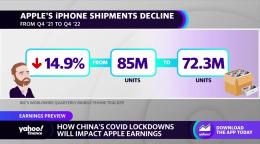 Amazon earnings preview: Analysts are watching margins, cloud business