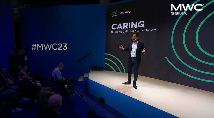 Bringing Human Design into Digital Transformation: Mobile World Congress 2023