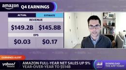 Amazon stock drops after revenue beat, EPS miss