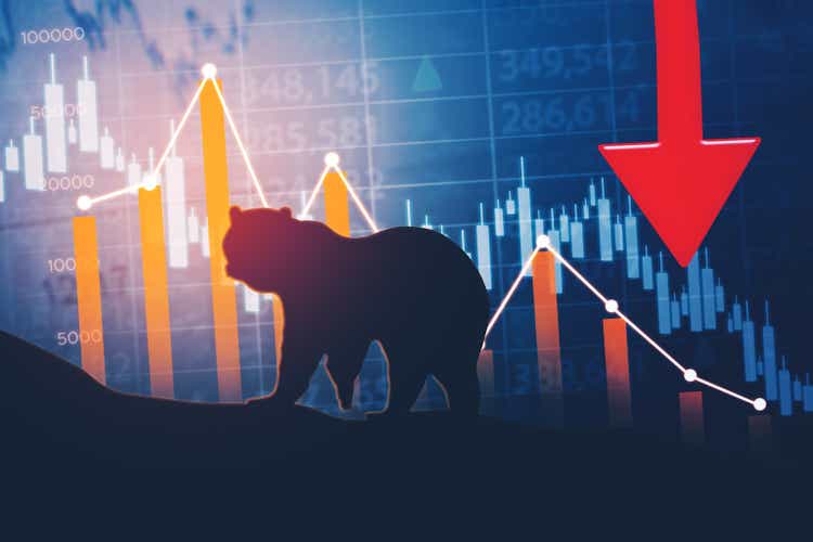 SPX: Another Great Shorting Opportunity