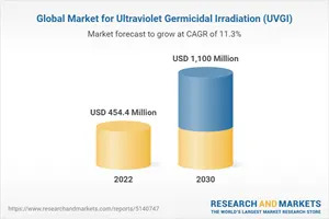 Global Ultraviolet Germicidal Irradiation (UVGI) Strategic Business Report 2023: Focus on HAI Prevention Practices Drives Demand - A $1.1 Billion Market by 2030