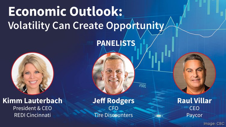 Economic Outlook: Volatility Can Create Opportunity