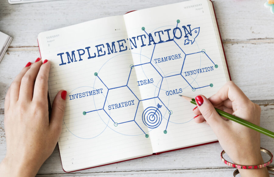 From AI Alchemy to Sustainable Transformation: Decoding How to Scale AI Pilots for Business Transformation