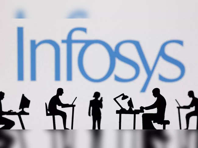 Infosys collaborates with UK's Metro Bank for digital transformation