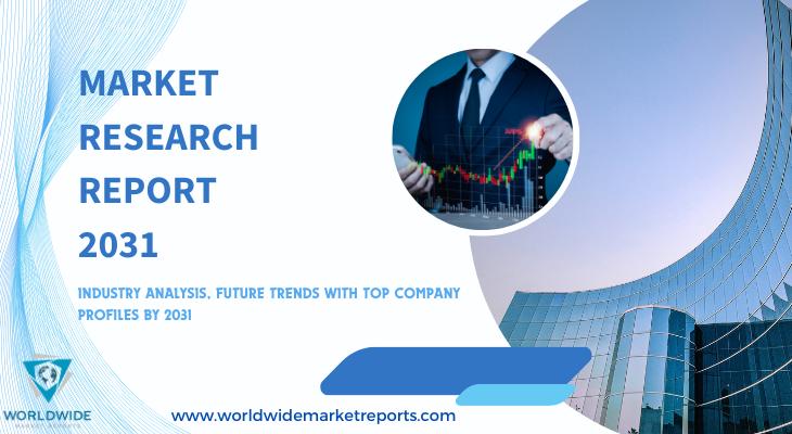 Sustainable Digital Transformation Technology Market Evaluated by Top Industry Players According to Growth Trends, Forecast by 2024-2031:Microsoft Corporation, IBM Corporation, Salesforce.com