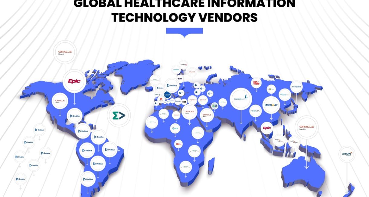 U.S. EHR Giants Drive Global Healthcare Digital Transformation Across 39 Countries, 2025 Black Book Reports