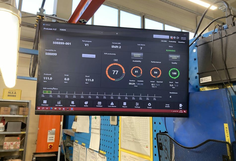 How Digital Tech is Moving the Needle on Manufacturing Productivity