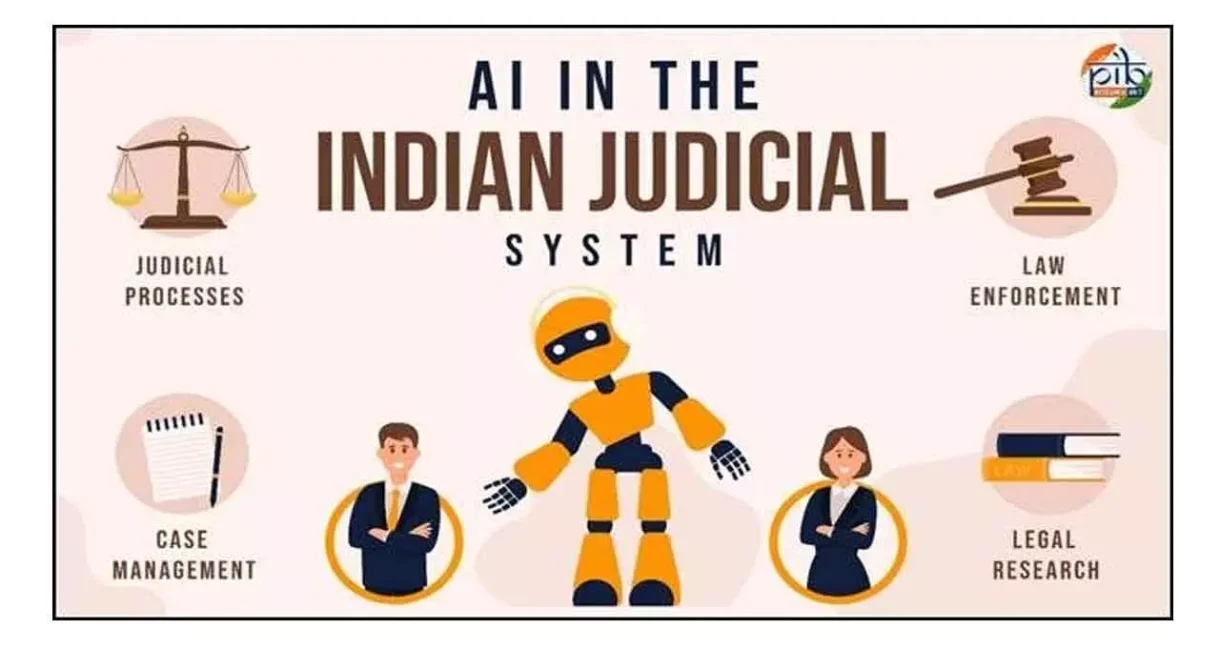 Digital Transformation of Justice