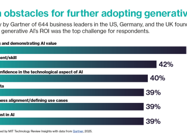 Reframing digital transformation through the lens of generative AI