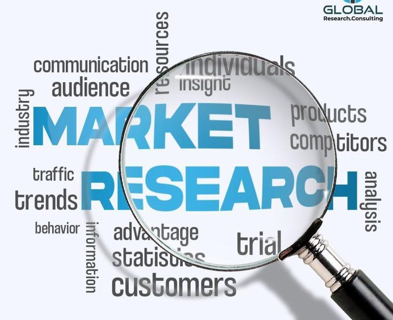 Digital Transformation Market Estimated to Experience a Hike in Growth by 2032