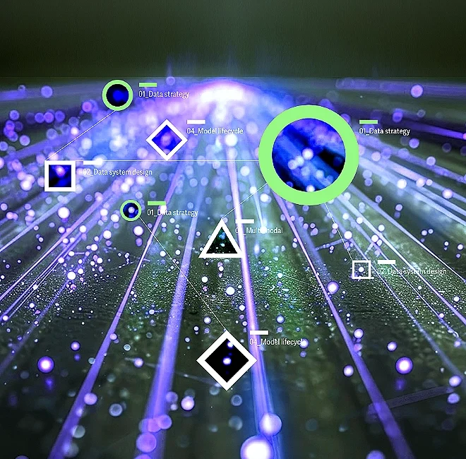 Four data and model quality challenges tied to generative AI
