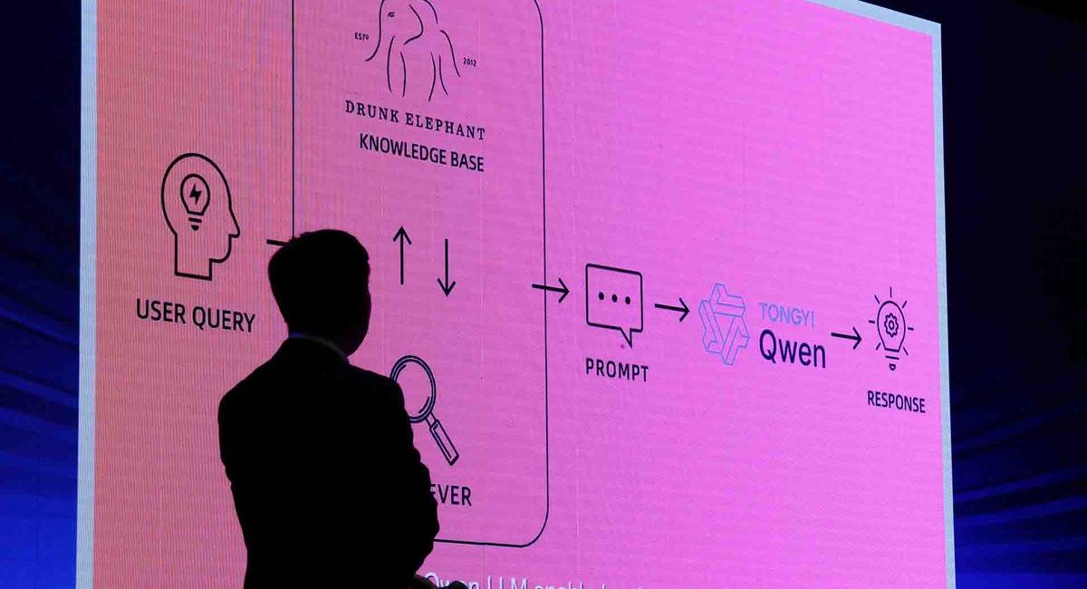 Chinese cloud computing companies expanding abroad