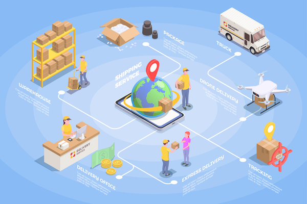 GCC Software Distribution Market to Soar at 15.8% CAGR, Surpassing USD 95.87 Billion by 2035 Amidst Rising Cloud Adoption and Digital Transformation