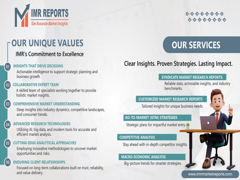 Observability Tool Market Growth: Cloud Adoption and Digital Transformation | 2032