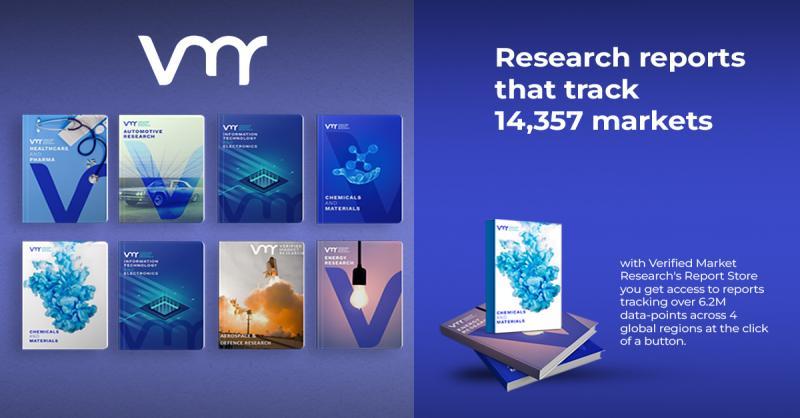 [Latest] Digital Transformation in the Artificial Intelligence (Ai) Supercomputer Market: What's Driving Change?