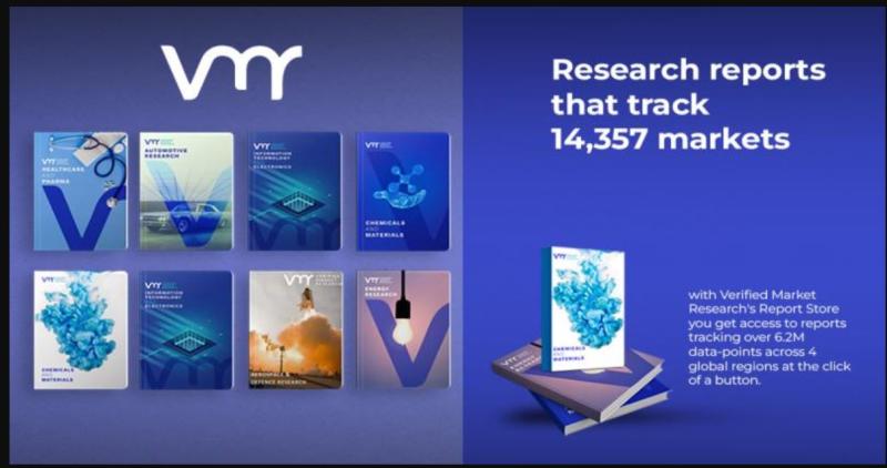 [Latest] Embedded Ai Market: The Future of Digital Transformation